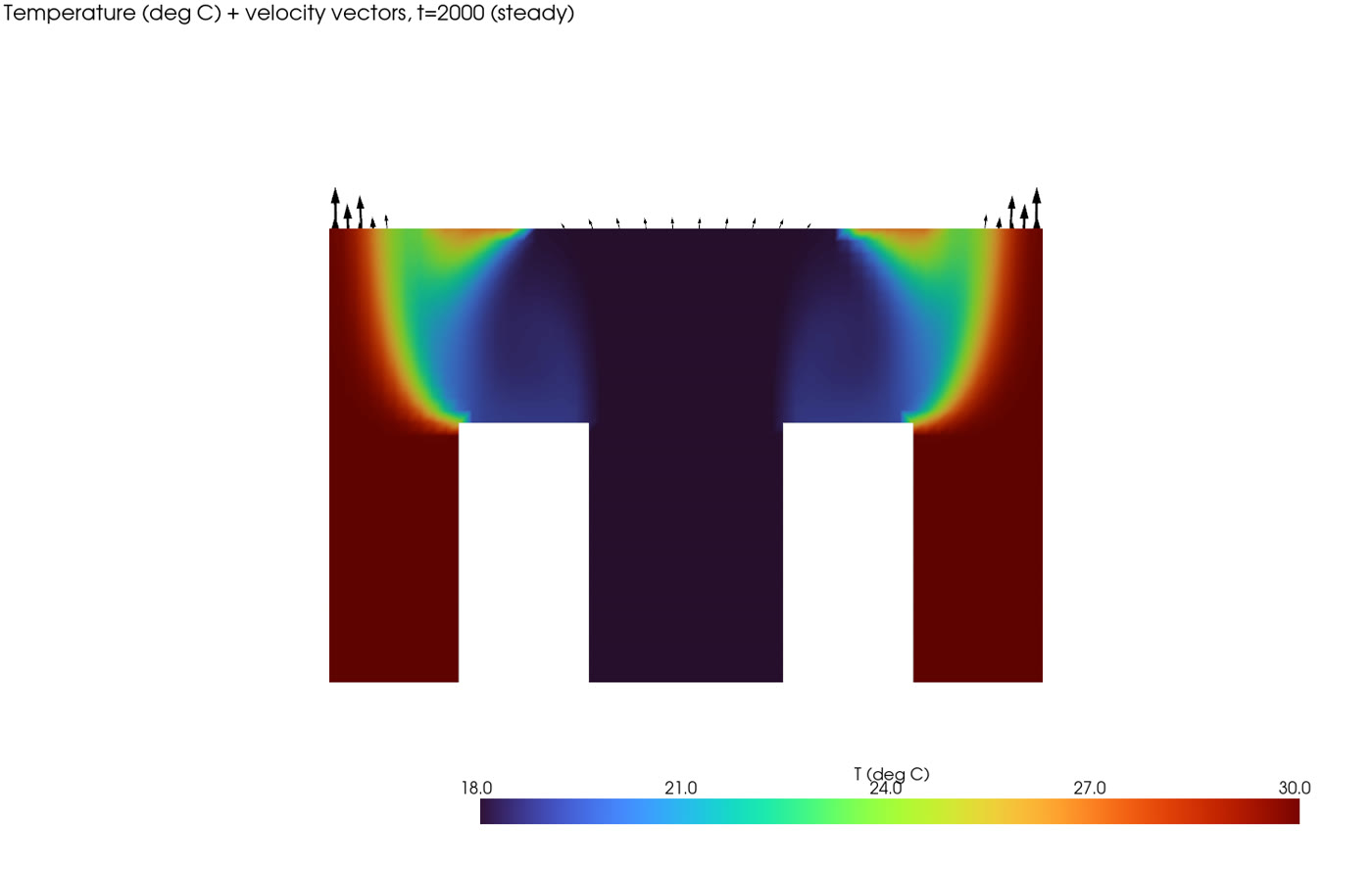 Computed thermal field across a data center hall